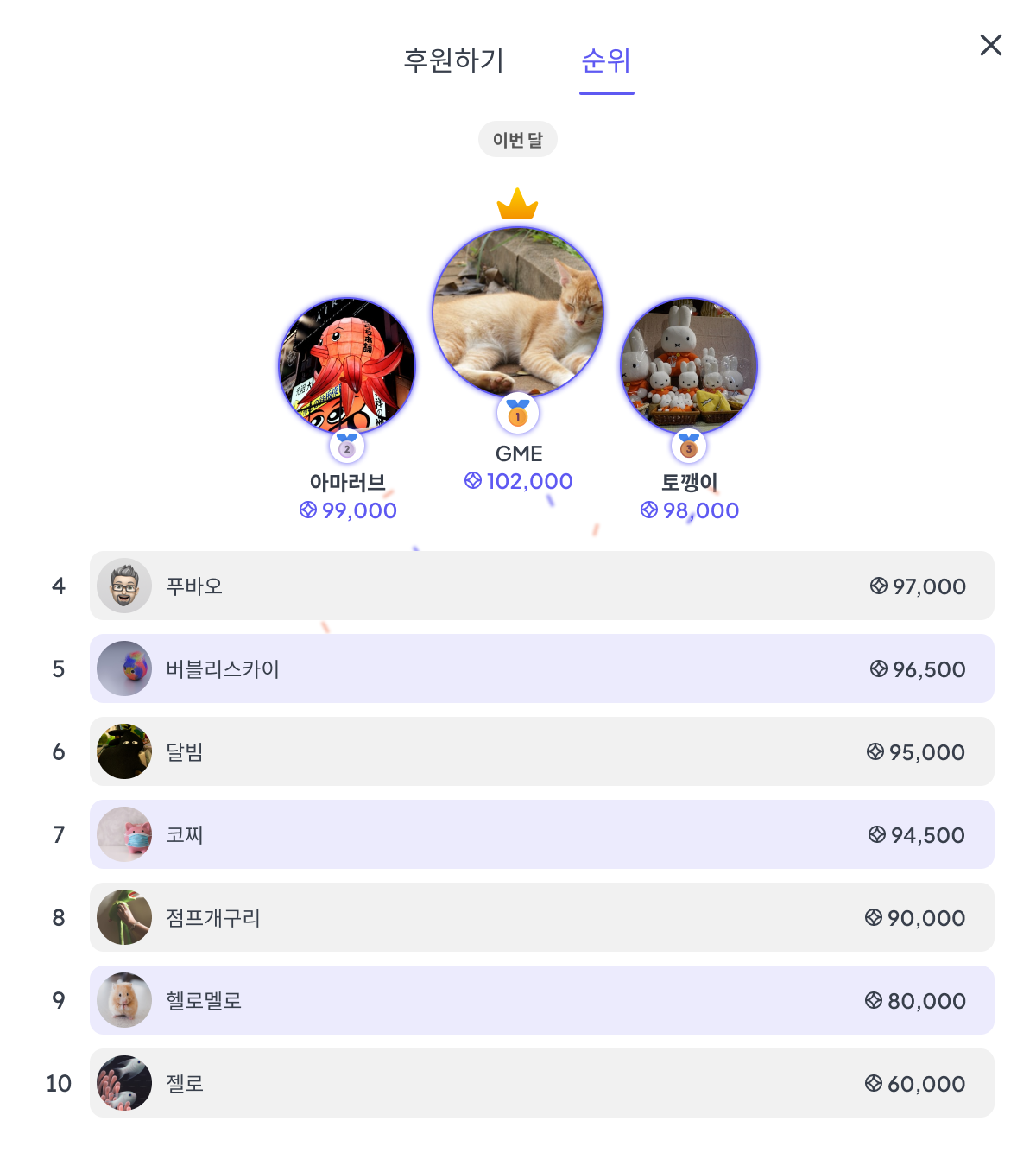 후원